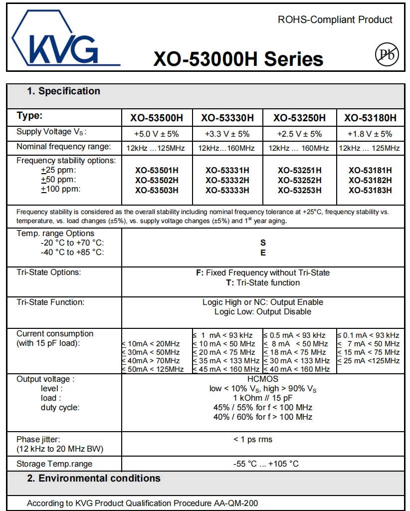 XO-53000H 1