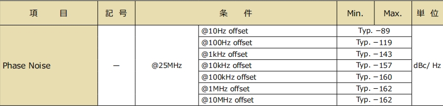 KC2016K KC7050K 参数3