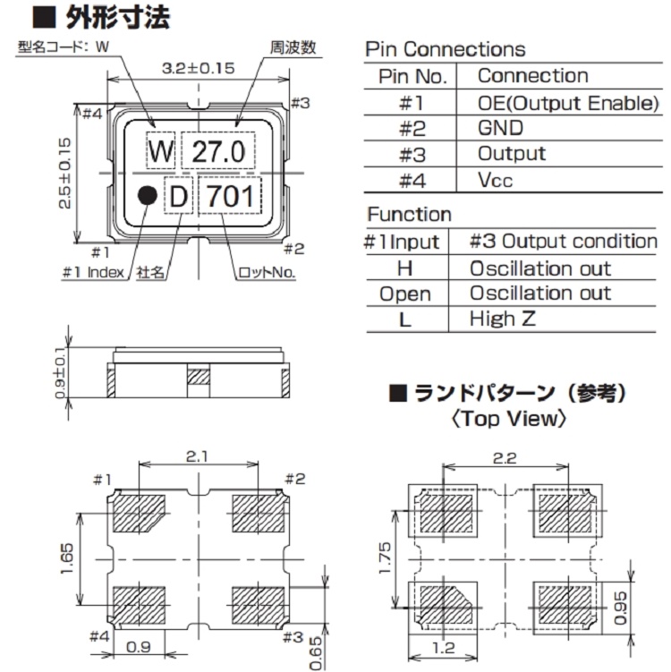 DSO321SW 