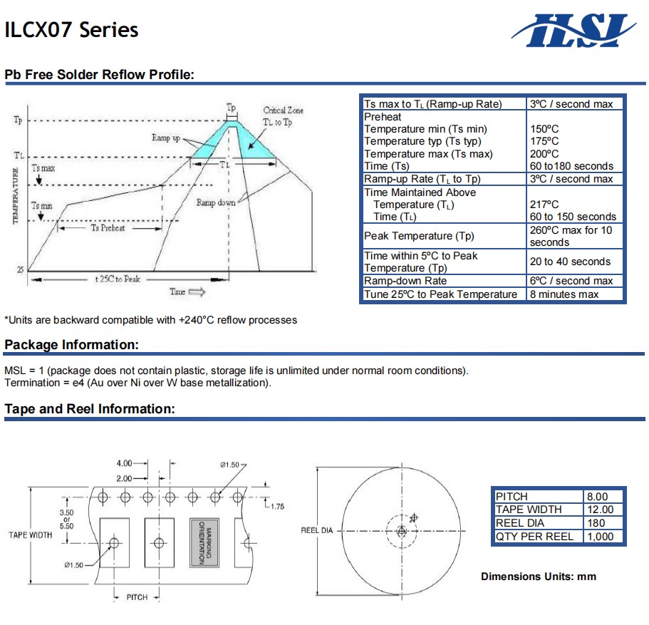 ILCX07包装