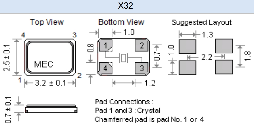 X32 