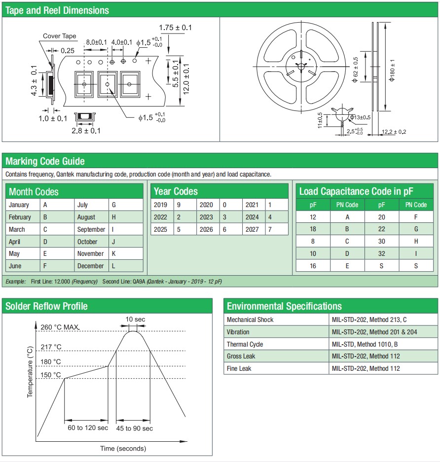 QC4A-3