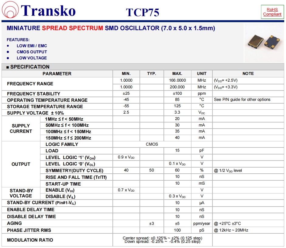 TCP75 1