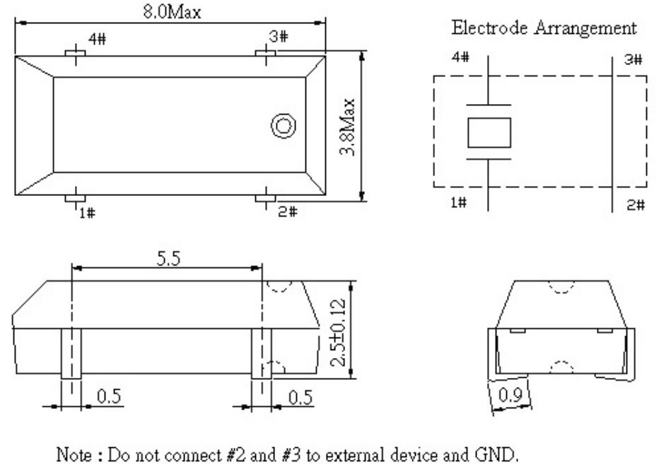 ZM200 