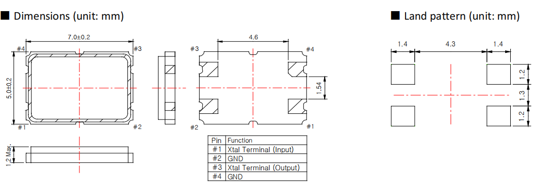 BMC-70 7050