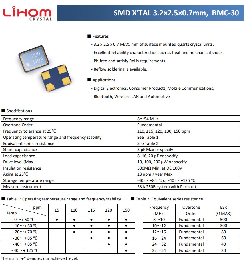 BMC-30规格