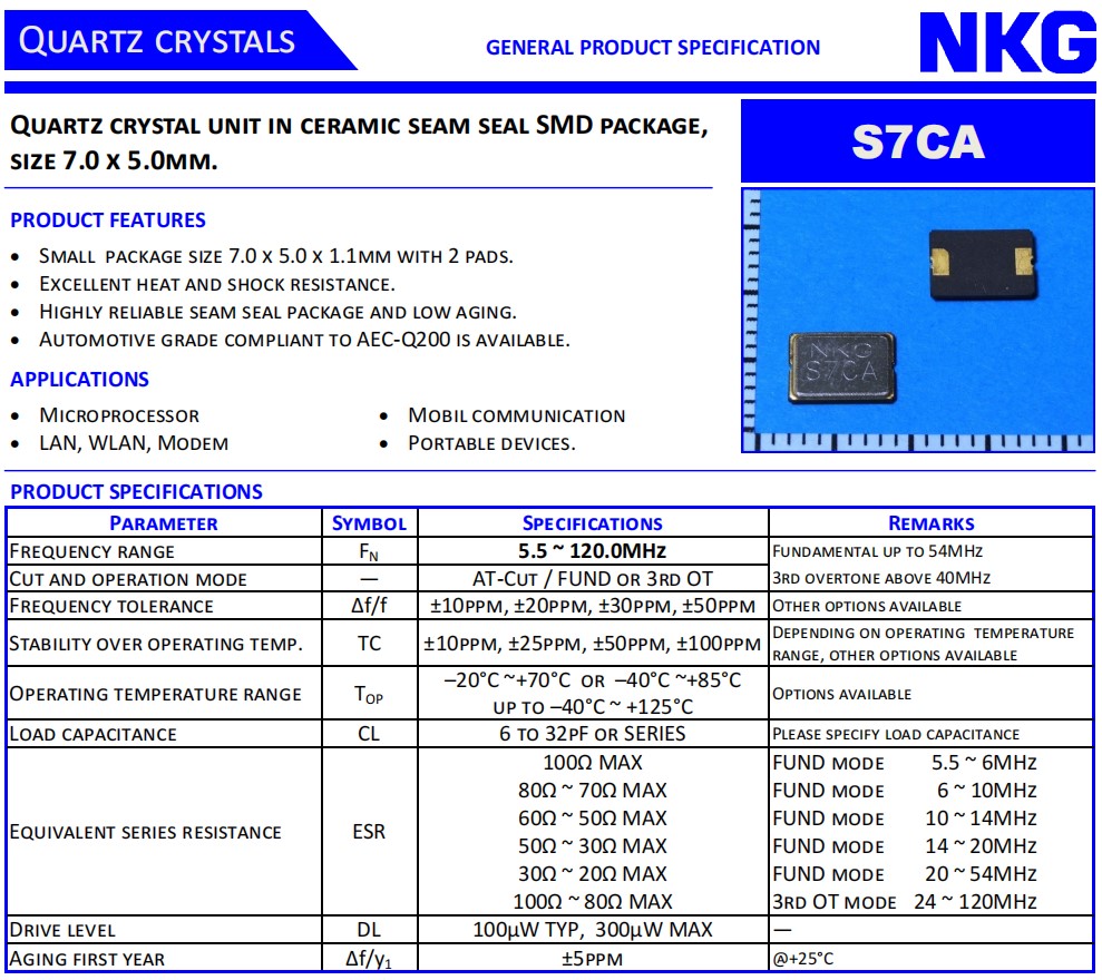 S7CA-2