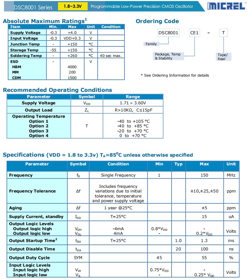 DSC8001系列