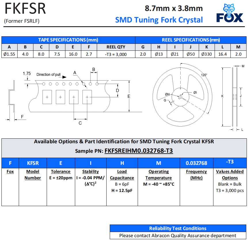 FKFSR，FSRLF编码