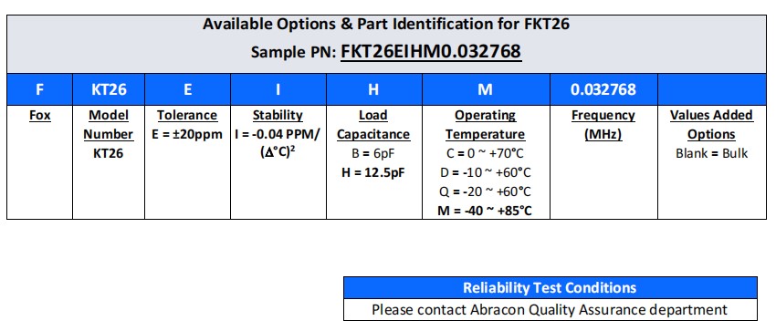 FKT26，NC26LF编码