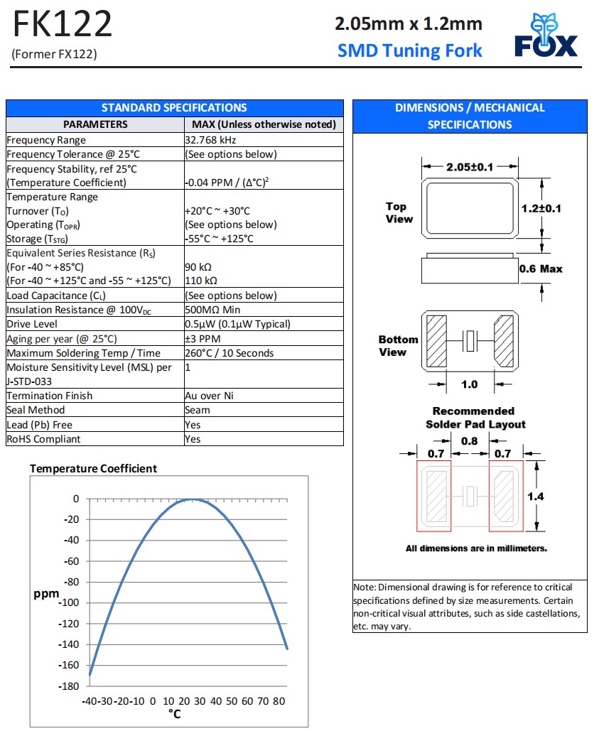 FK122，FX122规格