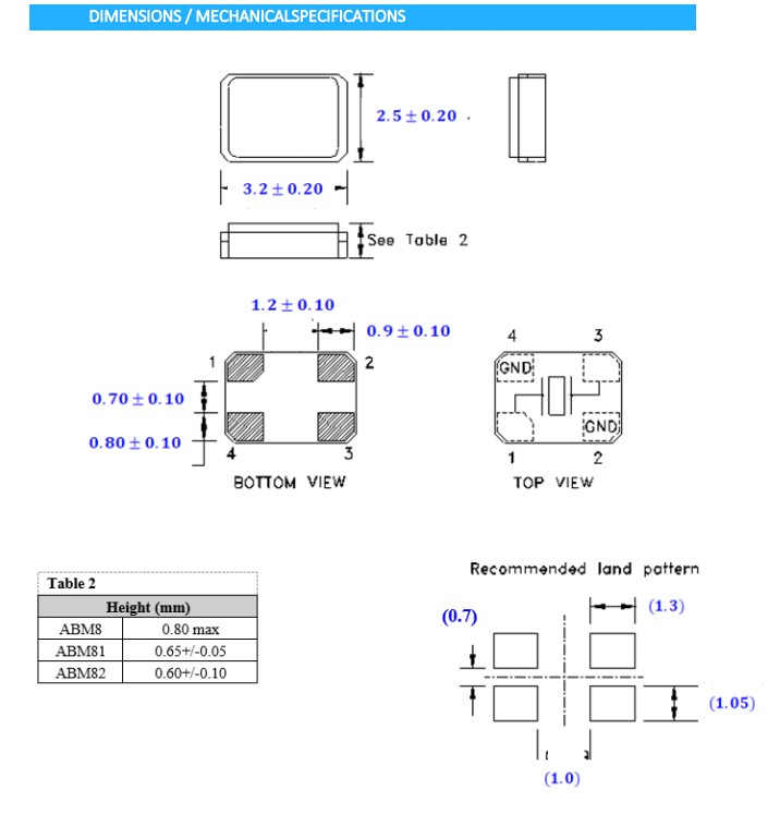 ELM8,ELM8-12.000MHz-10-R50-D4Y-T,3225mm,AEL小体积晶振