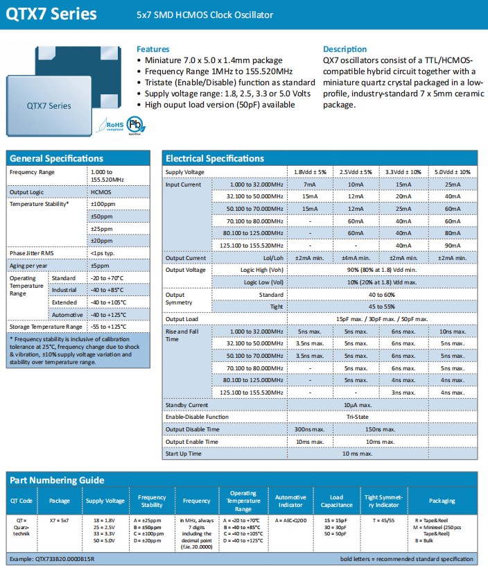 QTX7，7050