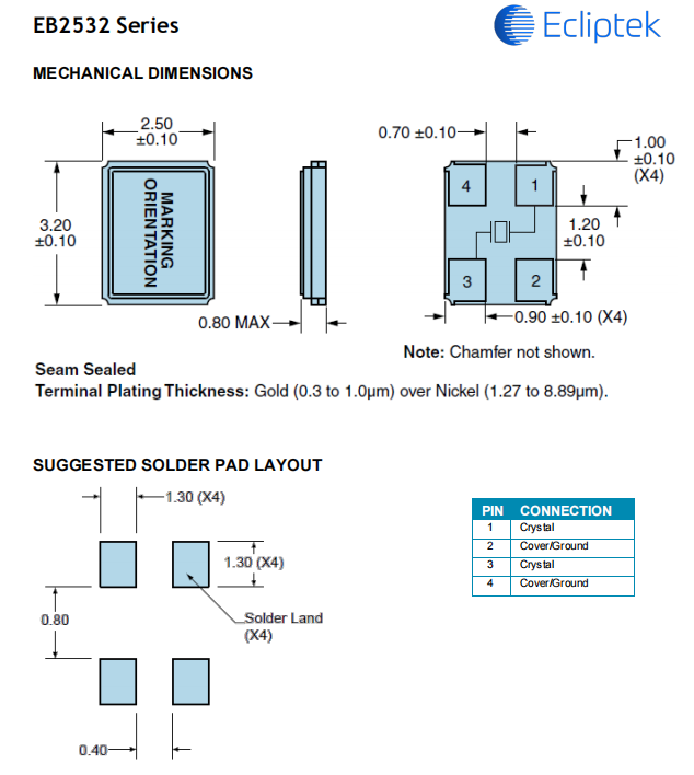 EB2532JA12-12.288M TR,Ecliptek无源晶振,3225mm,汽车级石英晶体
